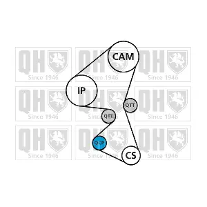 QUINTON HAZELL QBPK9370