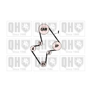 QBK799 QUINTON HAZELL