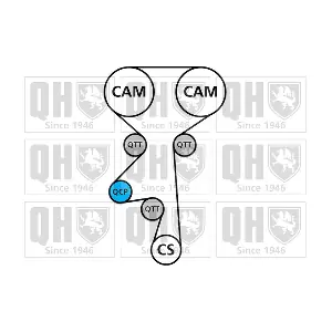 QUINTON HAZELL QBPK2590