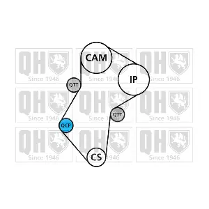 QUINTON HAZELL QBPK1071