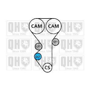 QBK620 QUINTON HAZELL
