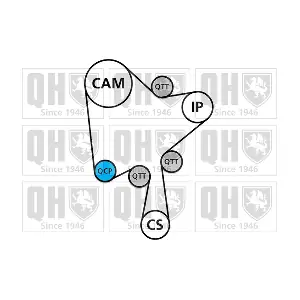 QUINTON HAZELL QBPK9020
