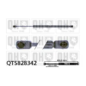 QTS828342 QUINTON HAZELL
