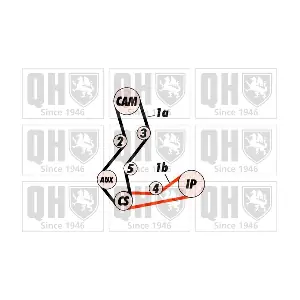 QUINTON HAZELL QBK108