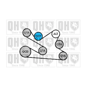 QDK134 QUINTON HAZELL