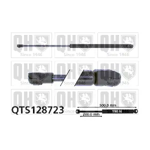 QTS128723 QUINTON HAZELL