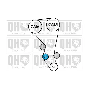 QBK694 QUINTON HAZELL