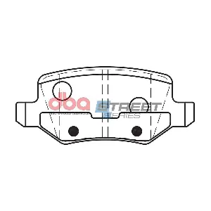 DB2020SS DBA Australia
