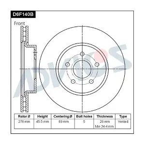D6F140B ADVICS