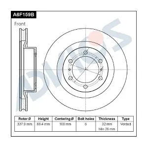 A6F159B ADVICS