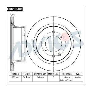 D6R1020B ADVICS