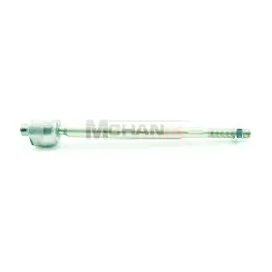 ISSRE-005 Mchanix