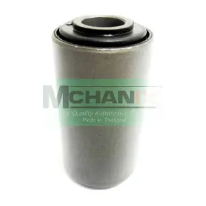 ISCAB-006 Mchanix