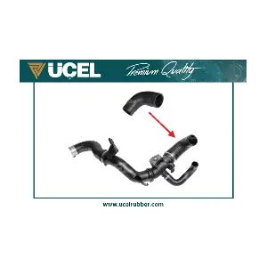 35526 UCEL