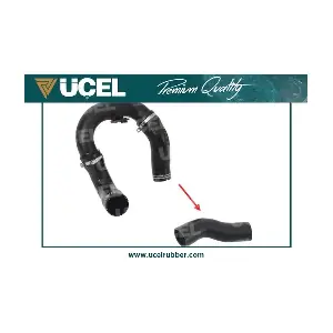 35636 UCEL