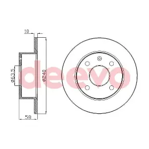 BD10140 DEEVO