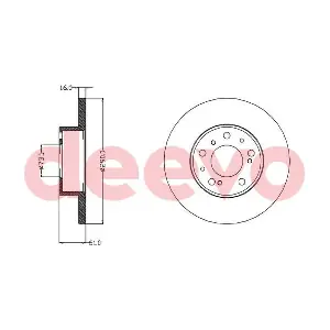 BD25360 DEEVO