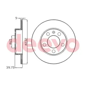 BD33140 DEEVO