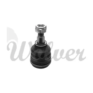 WOLVER SP109720