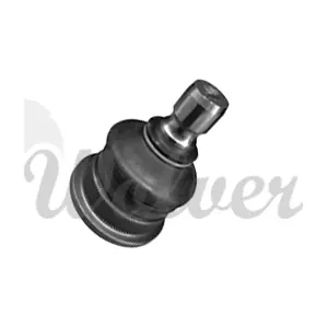 WOLVER SP125200