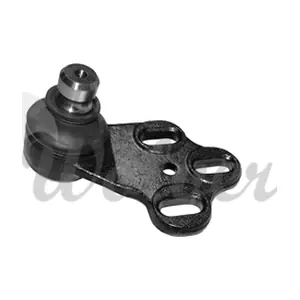 WOLVER SP111522