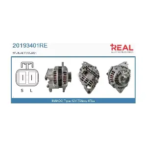 REAL 20193401RE