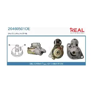 REAL 20460501OE