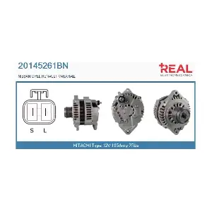 20145261BN REAL