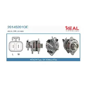 REAL 20145201OE