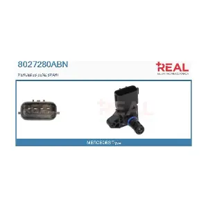8027280ABN REAL