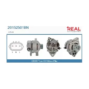 20152501BN REAL