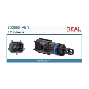 8025501ABN REAL