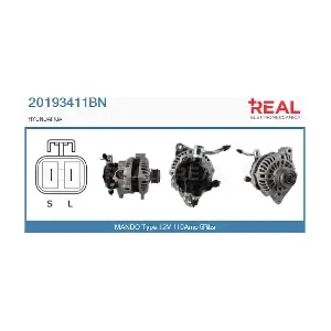 REAL 20193411BN