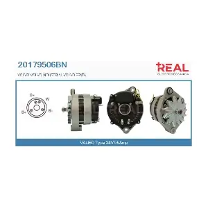 REAL 20179506BN