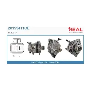 REAL 20193411OE