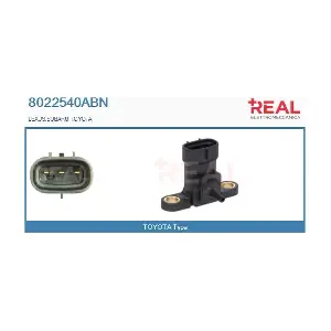8022540ABN REAL