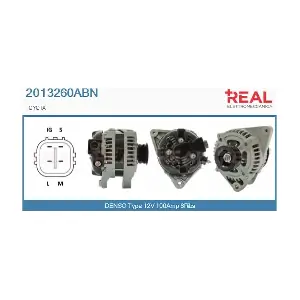 2013260ABN REAL