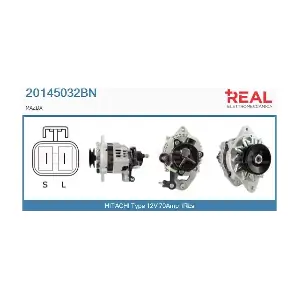 REAL 20145032BN