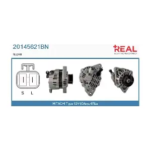 20145621BN REAL