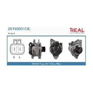 REAL 20193631OE