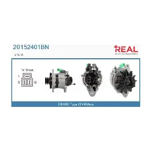 REAL 20152401BN