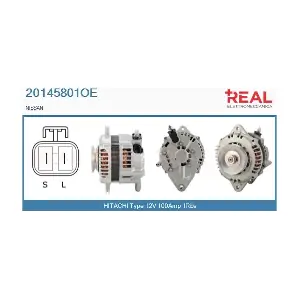 20145801OE REAL