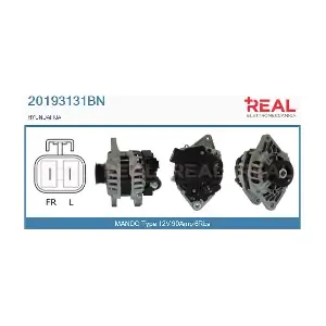20193131BN REAL