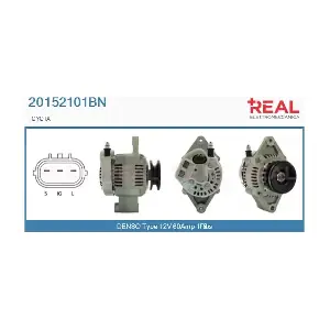 20152101BN REAL