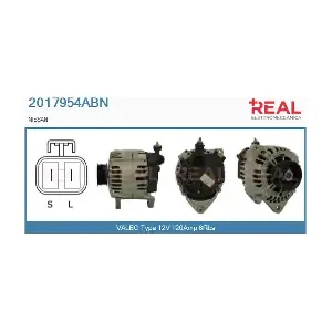 REAL 2017954ABN