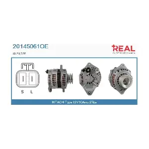 20145061OE REAL