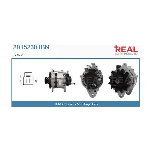 20152301BN REAL