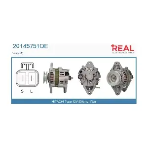 20145751OE REAL