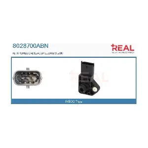 8028700ABN REAL