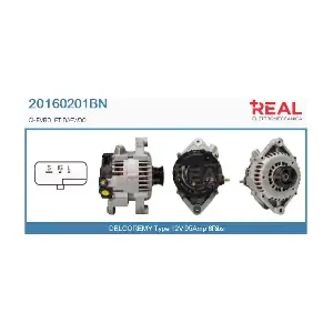 REAL 20160201BN